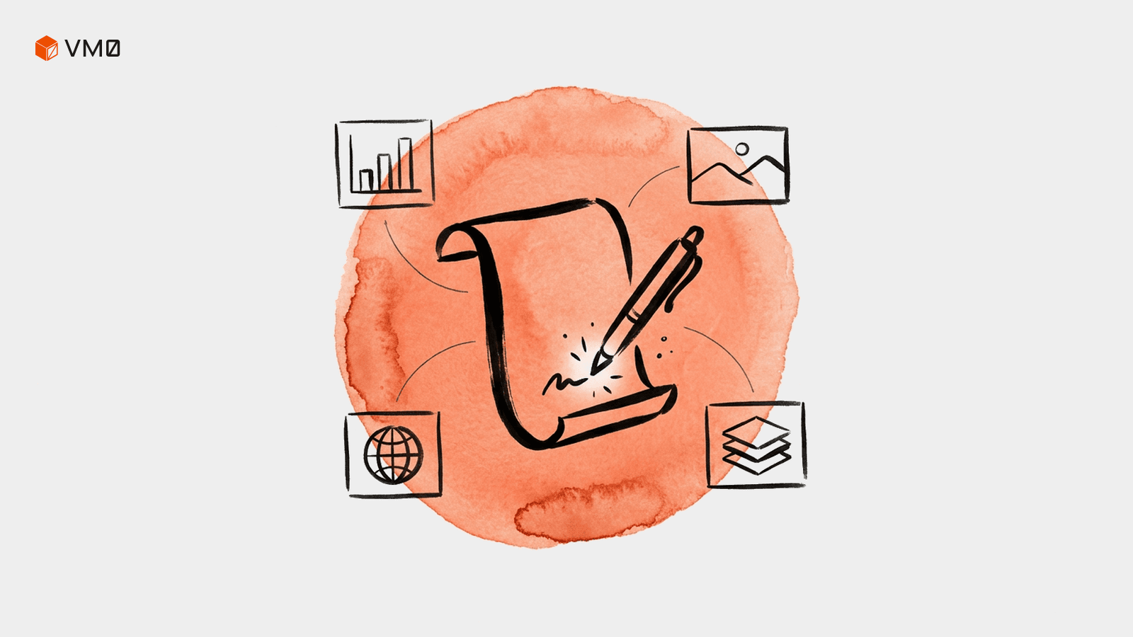 How I automate our blog production end-to-end