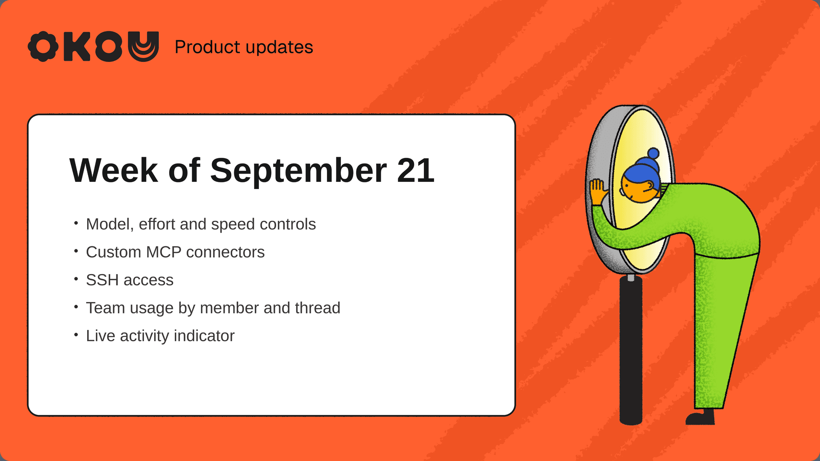What's new in Okou — Week of September 21