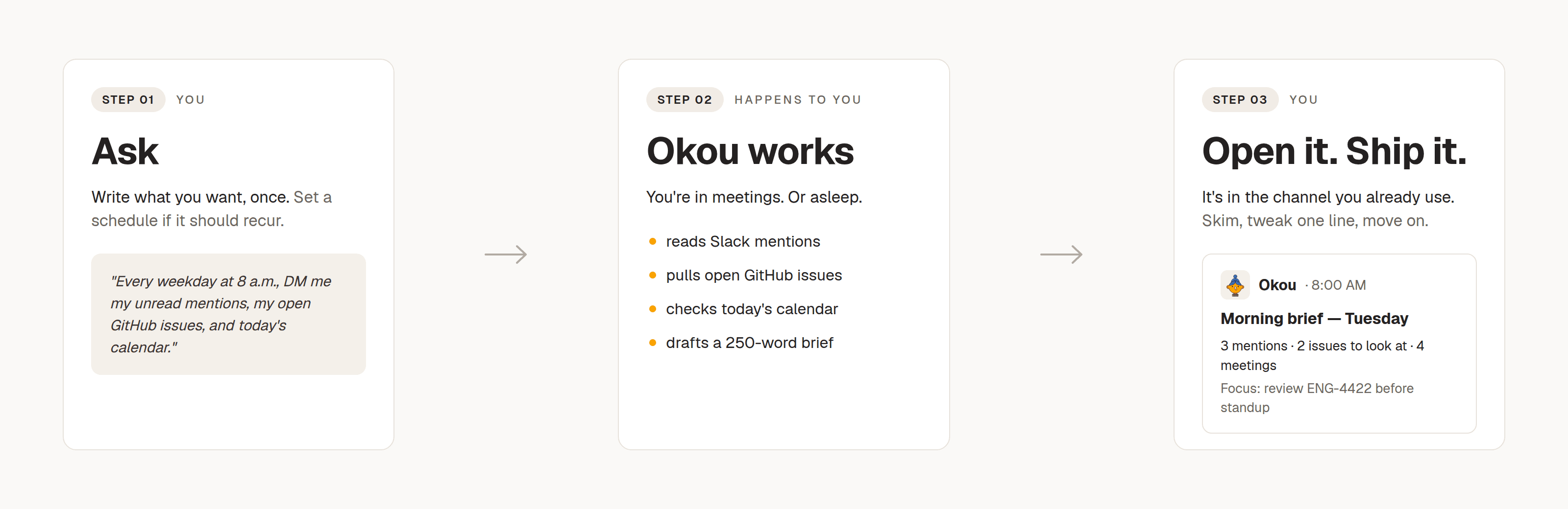 What an Okou workflow looks like from your side — Ask, Okou works, Open it. Ship it.