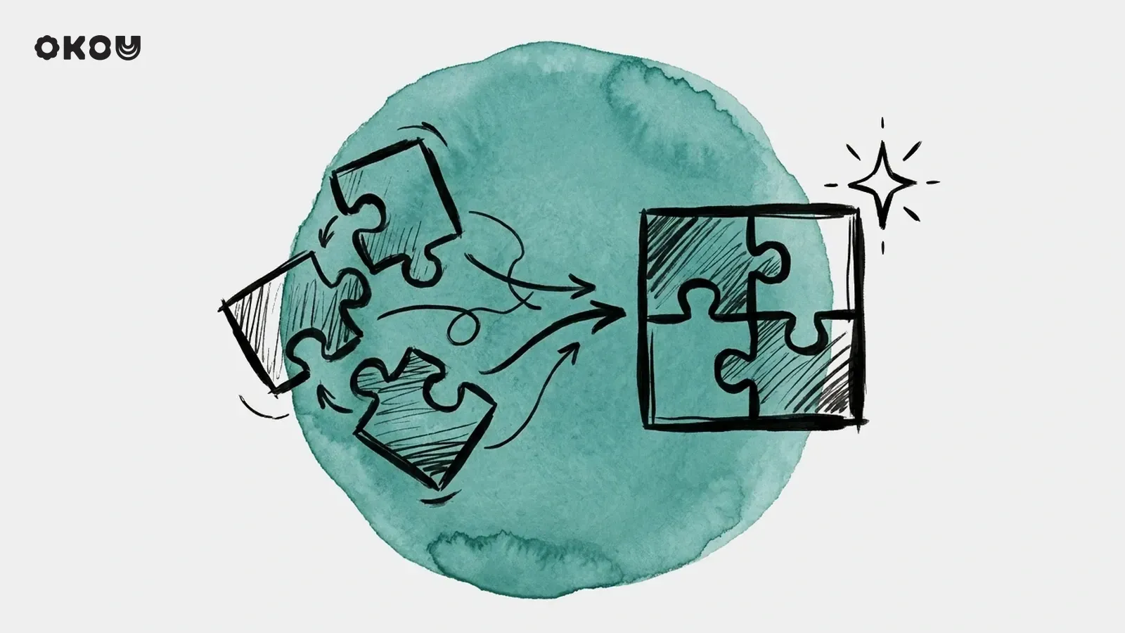 Claude Alternative for Teams: Okou vs Claude Tag, Code, and Cowork
